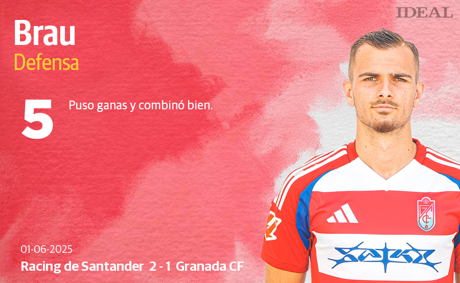 Las notas de los jugadores del Granada en su derrota ante el Racing