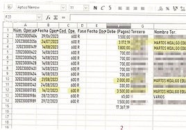 Cuatro ingresos en cinco meses a la cuenta del alcalde por un valor total de 10.472 euros