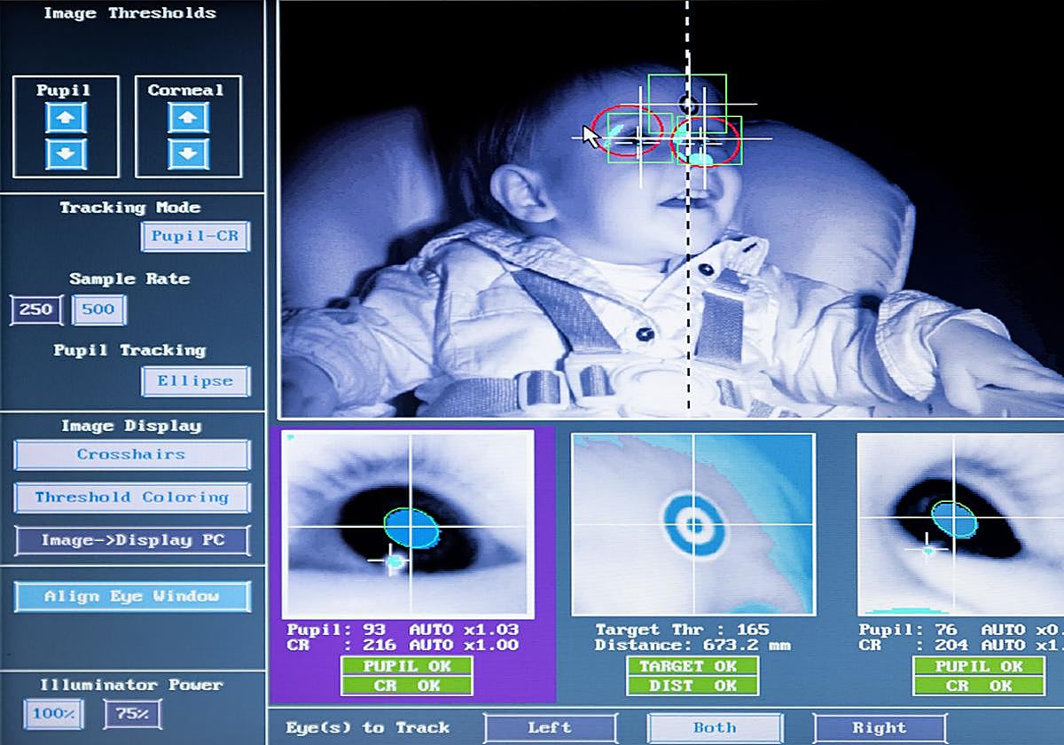 Funcionamiento del dispositivo de seguimiento ocular en la investigación