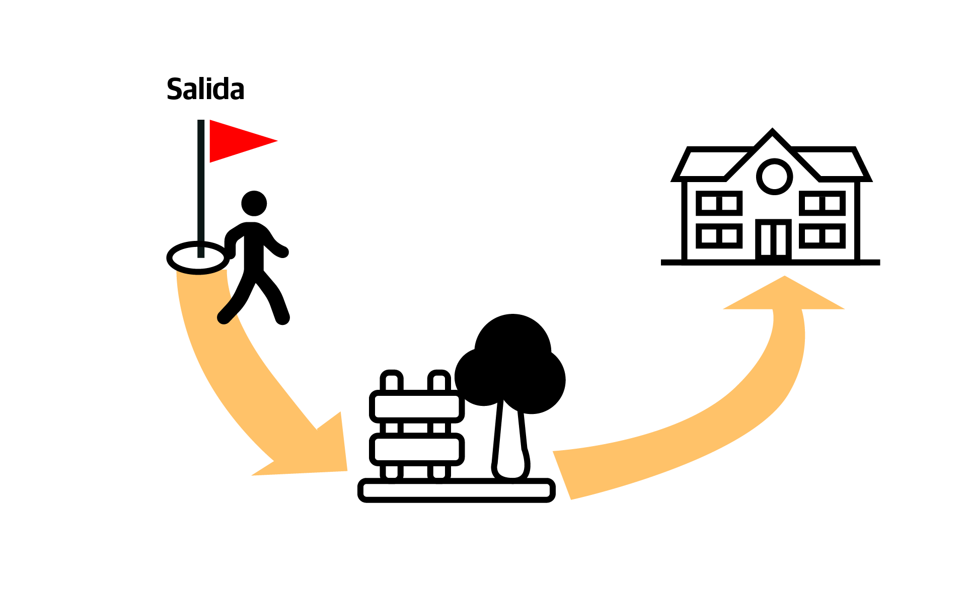 Scroll Story imagen 0