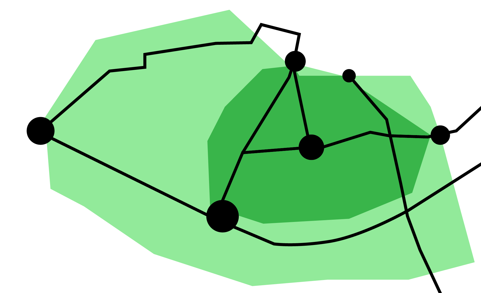 Scroll Story imagen 3