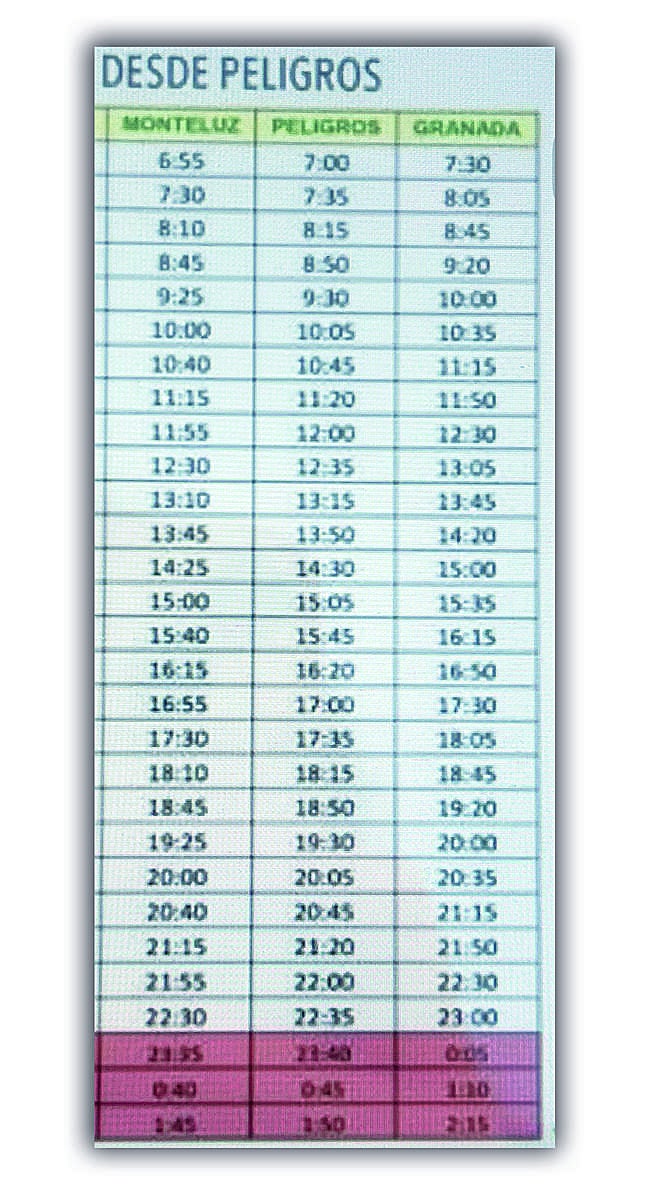 La publicación del Consorcio Metropolitano.