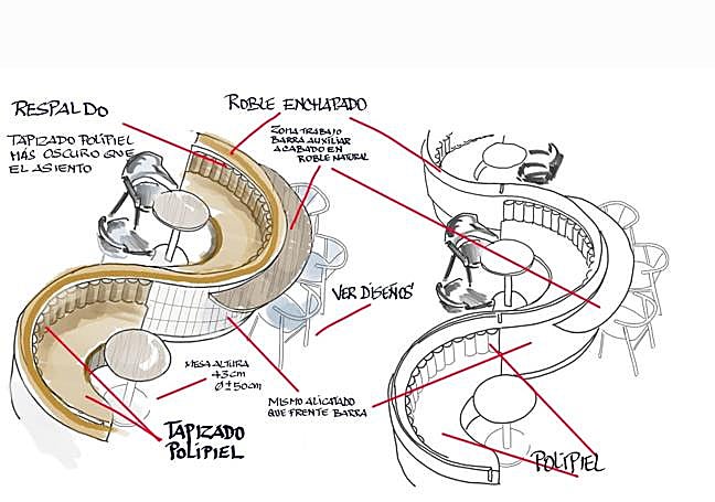 Diseño de Colin Bertholet