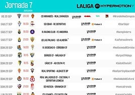 El Huesca - Granada, el domingo 28 a las 21 horas