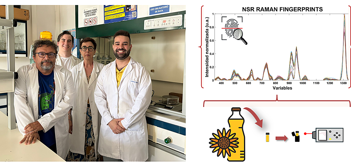 Los investigadores y un esquema del funcionamiento de la herramienta