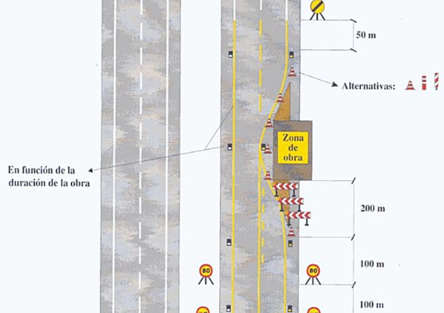Así serán los cortes.