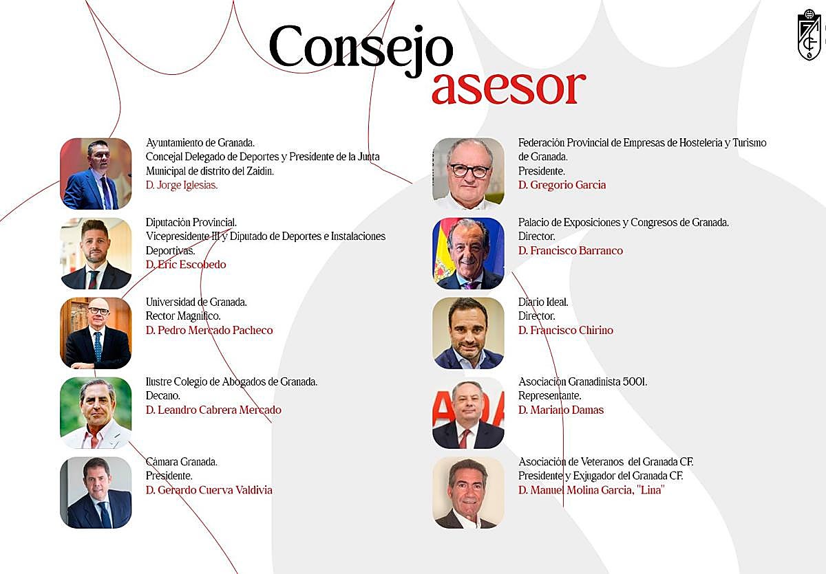 El Granada se apoyará en un consejo asesor con diversas personalidades