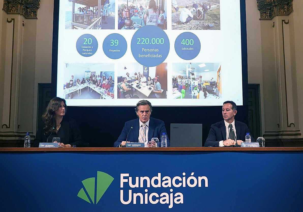 Fundación Unicaja abre una nueva convocatoria de proyectos sociales y medioambientales dotada con dos millones de euros