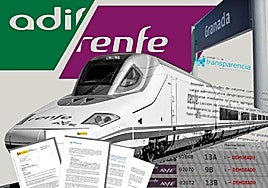 Sin datos oficiales sobre los trenes de Granada