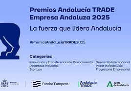 Granada participa con seis empresas en los 'Premios Andalucía TRADE Empresa Andaluza del Año 2025'