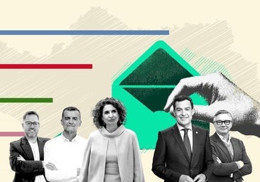 El veredicto de las urnas mide el techo de la hegemonía de Juanma Moreno