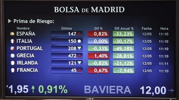 Paneles de la Bolsa de Madrid 