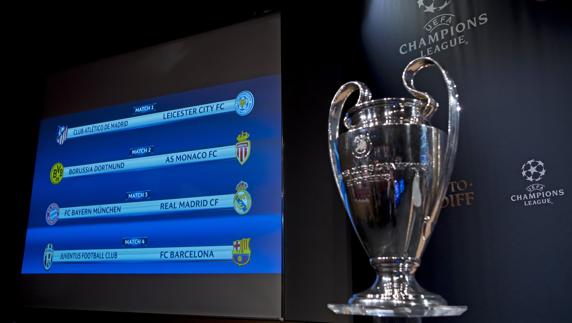 Resultado del sorteo. 