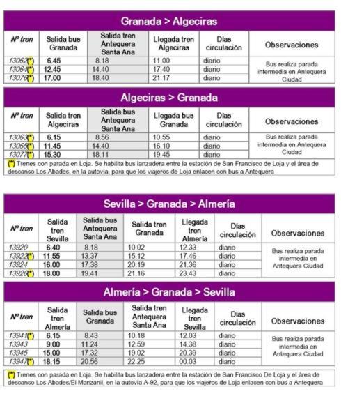 Cambios en los horarios de los trenes entre  Sevilla y Almería