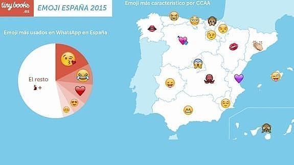 ¿Qué 'emojis' se usan más en cada Comunidad Autónoma?