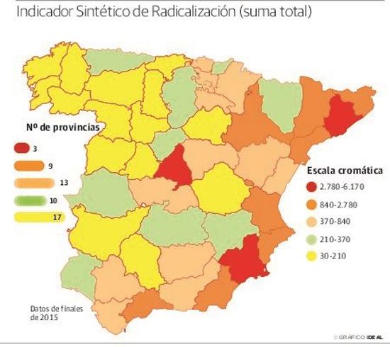 Interior detecta en Almería 1.157 puntos de riesgo de radicalización yihadista