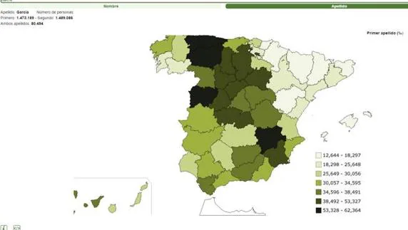 Descubre qué curiosidades esconde tu nombre y tu apellido