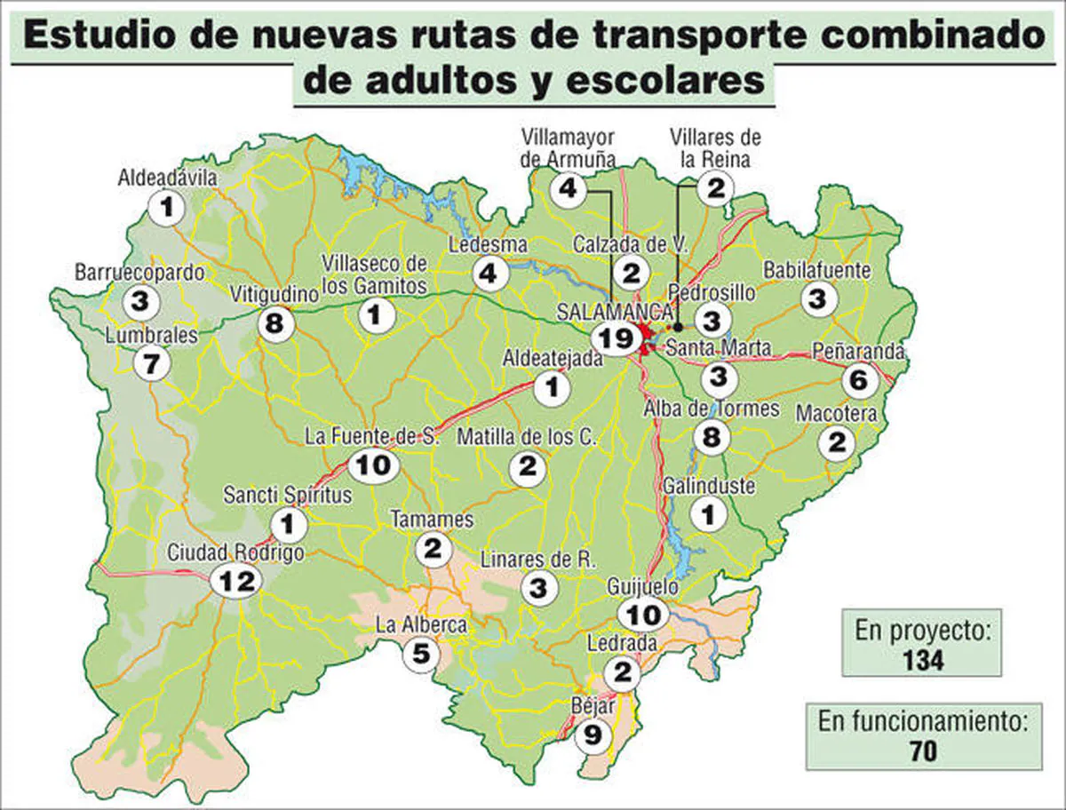 Fomento estudia extender a 134 poblaciones el transporte de viajeros en rutas escolares