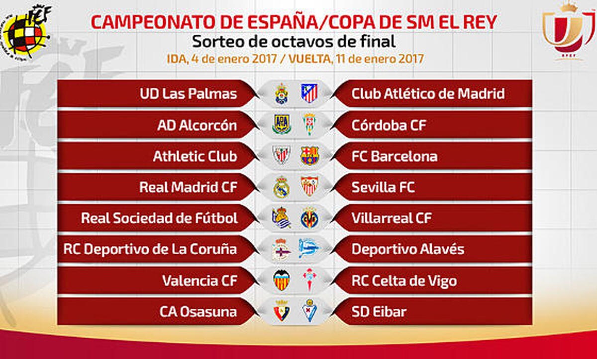 Real Madrid-Sevilla, Athletic-Barcelona y Las Palmas-Atlético, en octavos de la Copa del Rey