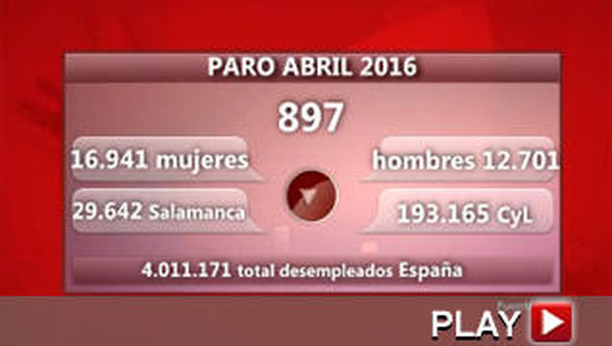 El número de desempleados en Salamanca baja de los 30.000