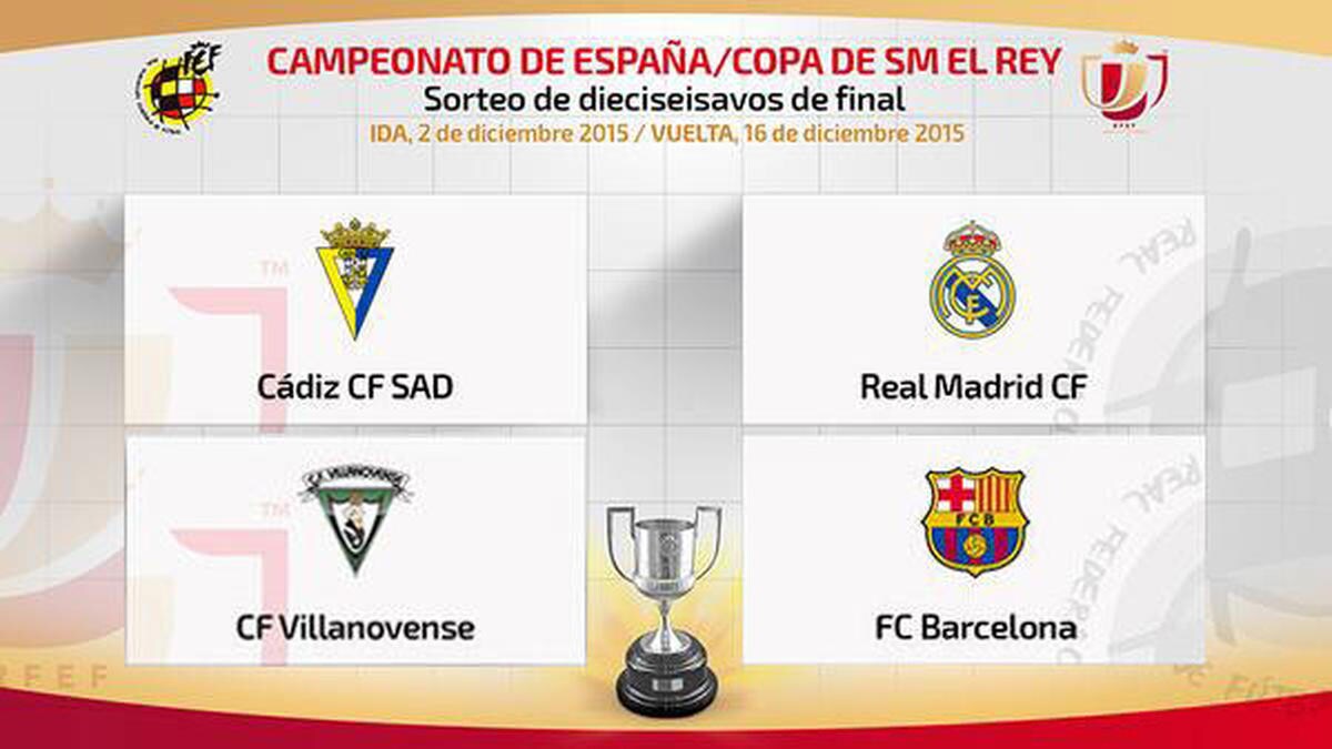 El Real Madrid se medirá al Cádiz y el Barça al Villanovense en Copa