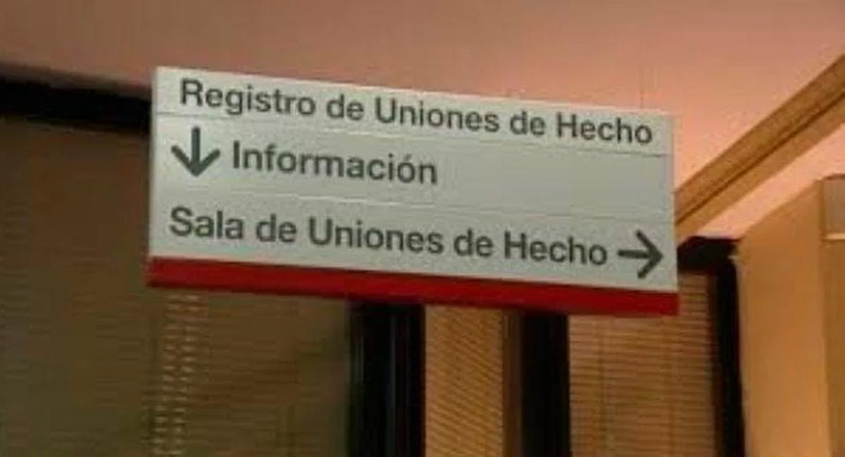 Un registro de Uniones de Hecho.