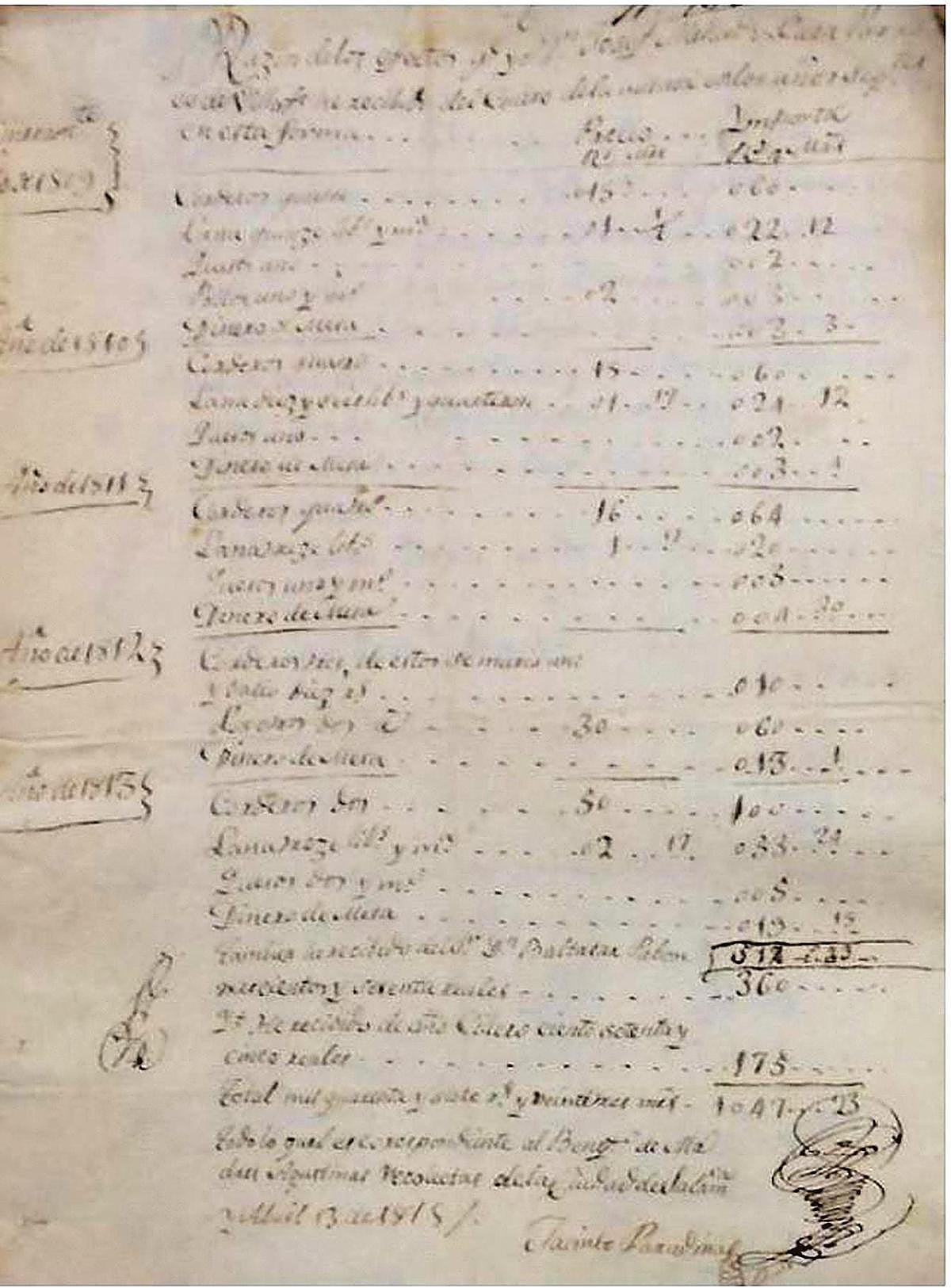 El documento adquirido por el Ministerio de Cultura I DURÁN ARTE Y SUBASTAS