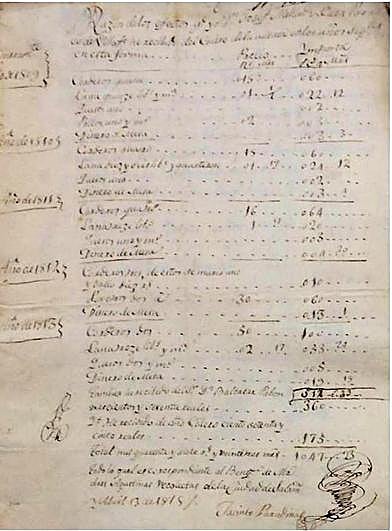 El documento adquirido por el Ministerio de Cultura I DURÁN ARTE Y SUBASTAS