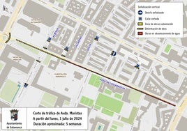 Mapa del corte y estrechamiento en la Avenida de Maristas desde este jueves.