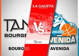 Tango Bourges - Avenida: horario y cómo ver en directo y por TV el partido de Euroliga Femenina