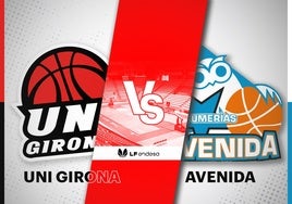 Girona - Avenida: horario y cómo ver en directo y por TV el partido de la Liga Femenina