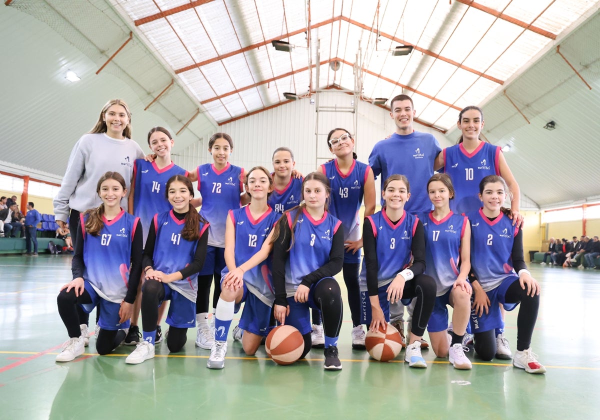 Plantilla de Maristas de baloncesto.