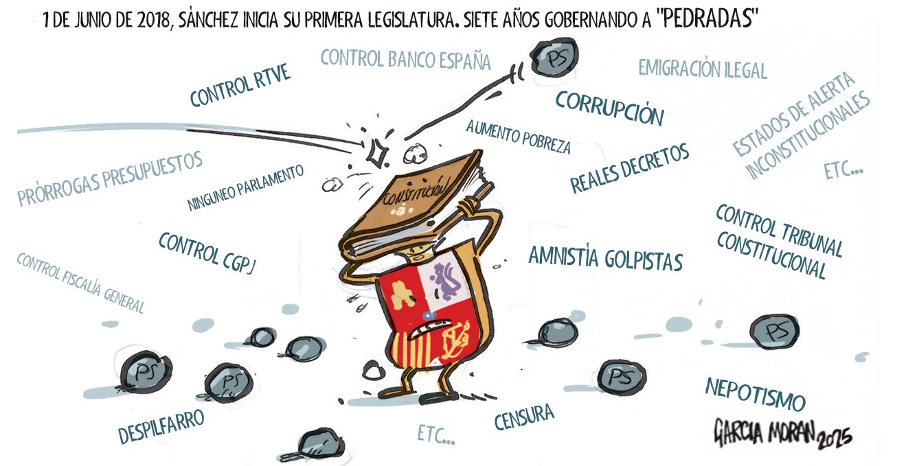 La viñeta de Morán