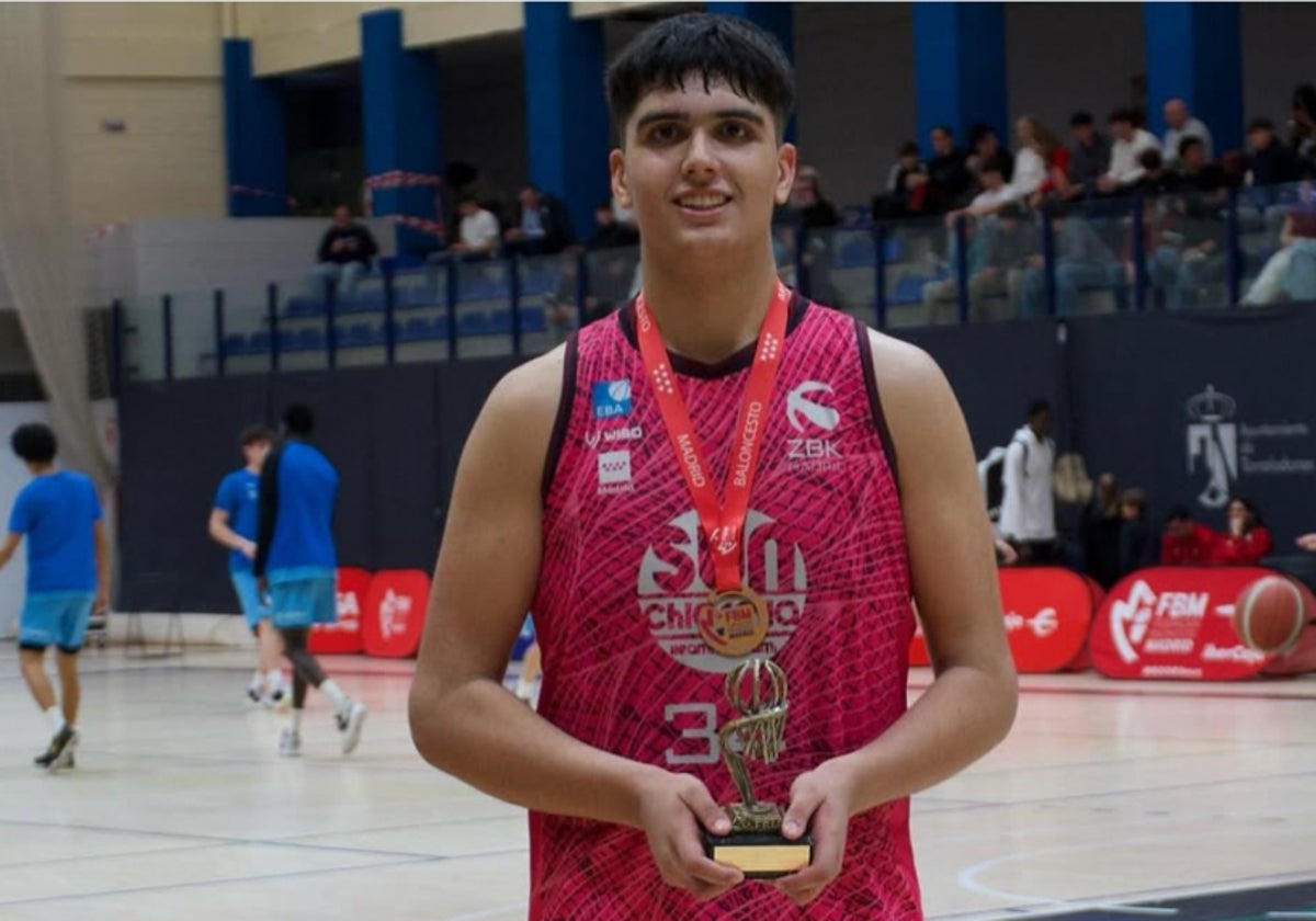 Rodrigo Choithramani la pasada campaña con el Zentro Basket de Madrid.