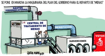 La viñeta de Morán