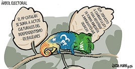 La viñeta de Morán