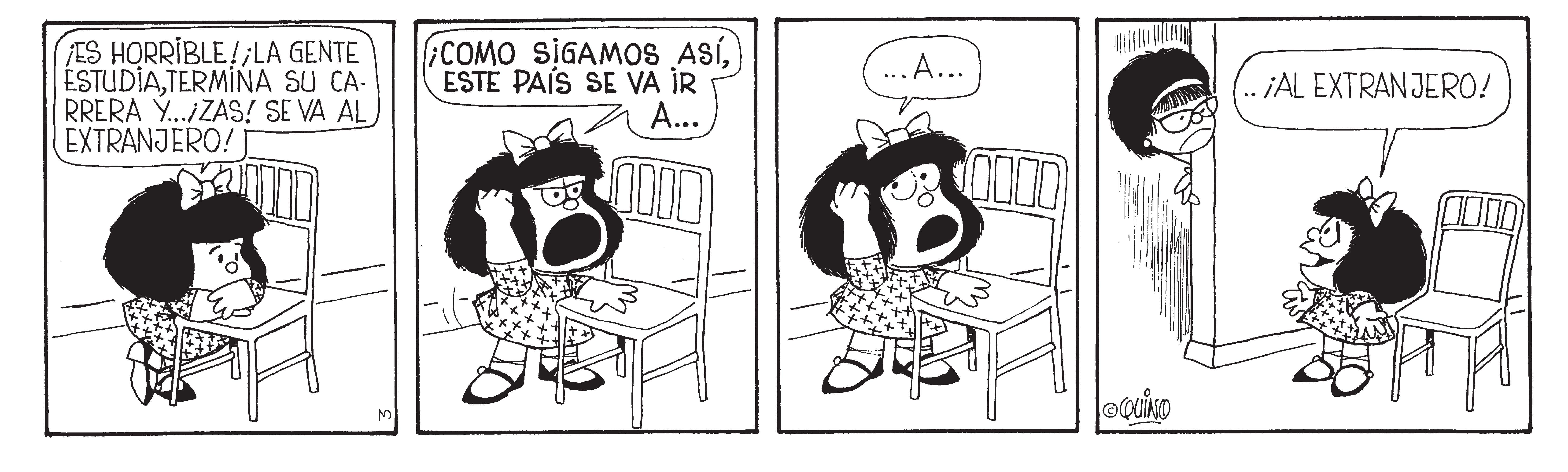 Mafalda, viñeta a viñeta