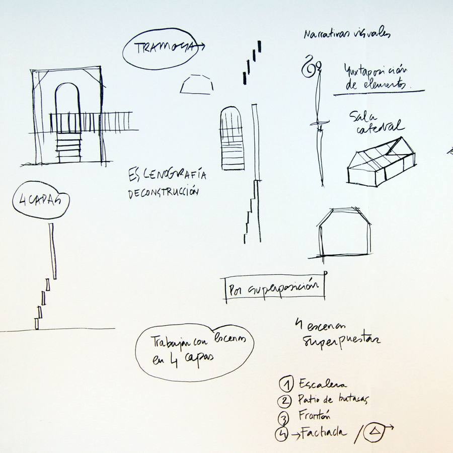 Imaginar un edificio