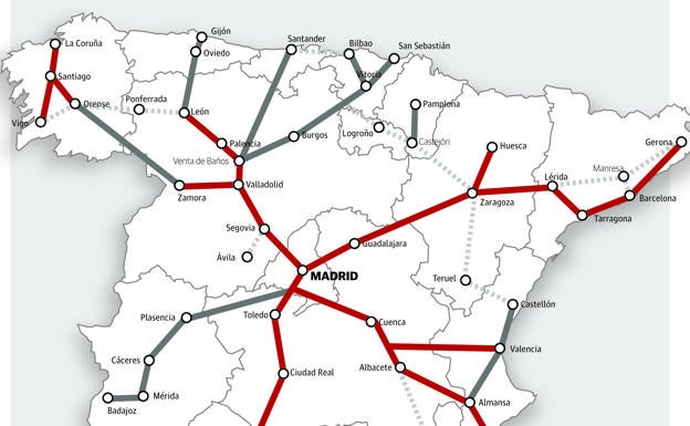 Gráfico. El AVE en España: tramos e inversiones