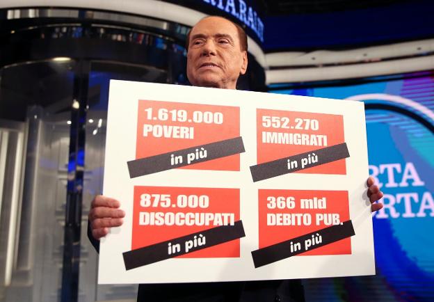 El ex primer ministro Silvio Berlusconi hace 'campaña' en un programa de televisión. :: Alessandro Bianchi / reuters