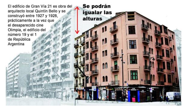 El bloque que será demolido hace esquina entre Gran Vía y República Argentina. 