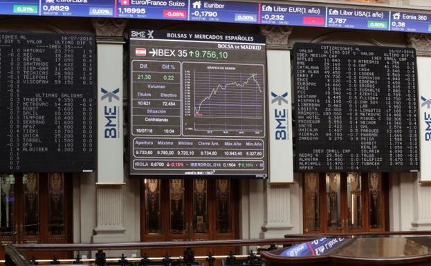 El petróleo y la tensión comercial, claves de una nueva corrección en el Ibex-35