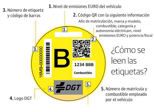 Distintivo ambiental DGT oficial - compra la etiqueta de la DGT para  circular por las zonas de bajas emisiones
