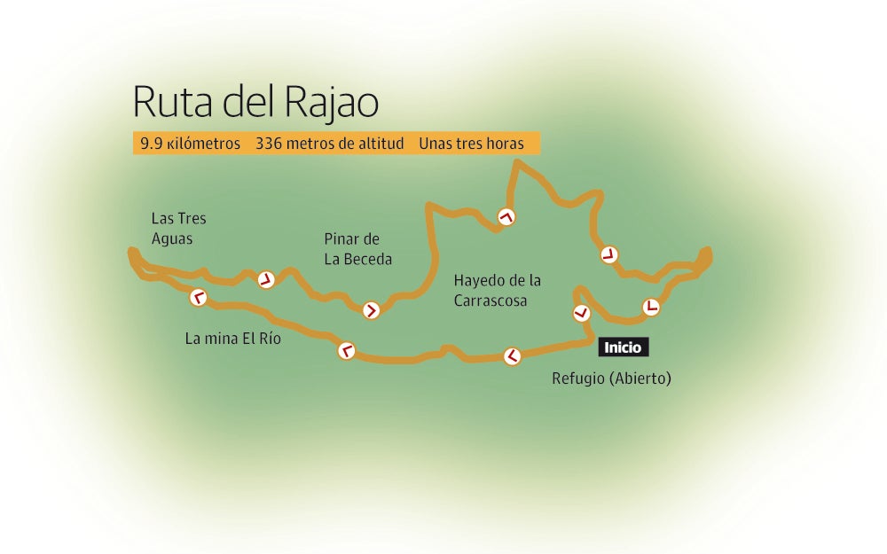 Gráfico. La ruta del Rajao, por etapas