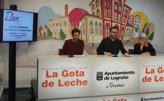 El Plan Logroño Joven, a mitad de camino