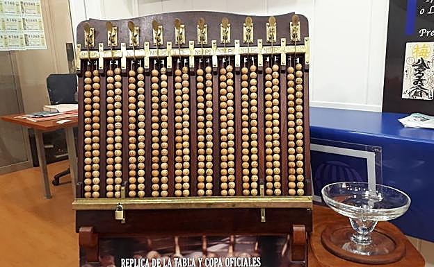 El bulo de los 20 décimos del Gordo en Quel