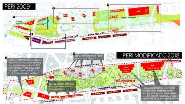 Gamarra anuncia que la venta de los terrenos del soterramiento podrá empezar a partir de este verano