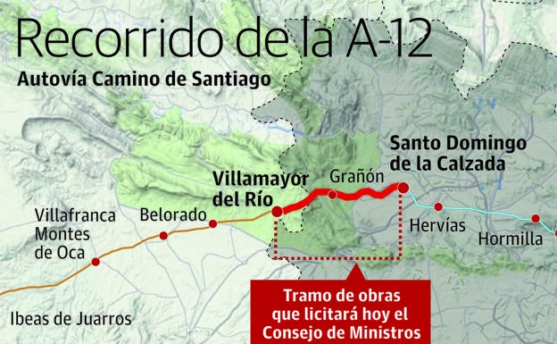 El Gobierno aprueba la licitación de 14,4 kilómetros de la Autovía del Camino desde Santo Domingo