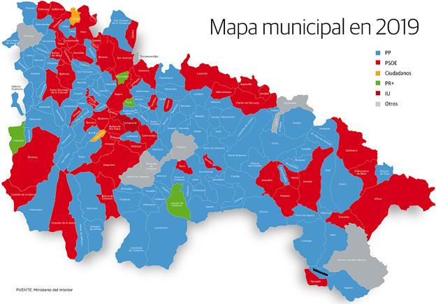 De sorteos, plenos pares y cosas varias