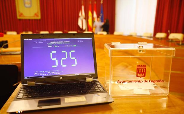 Sorteo realizado en el pleno para designar la composición de las mesas electorales.